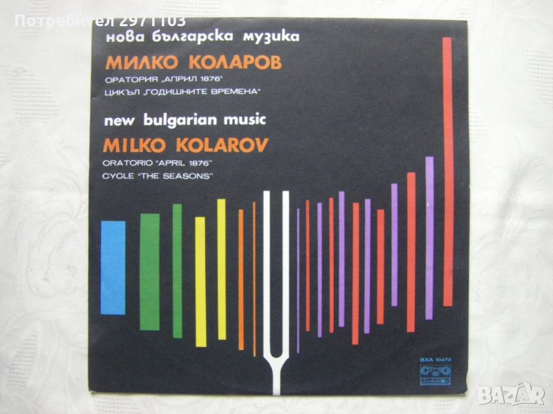 ВХА 10472 - Милко Коларов - Нова Българска Музика , снимка 1