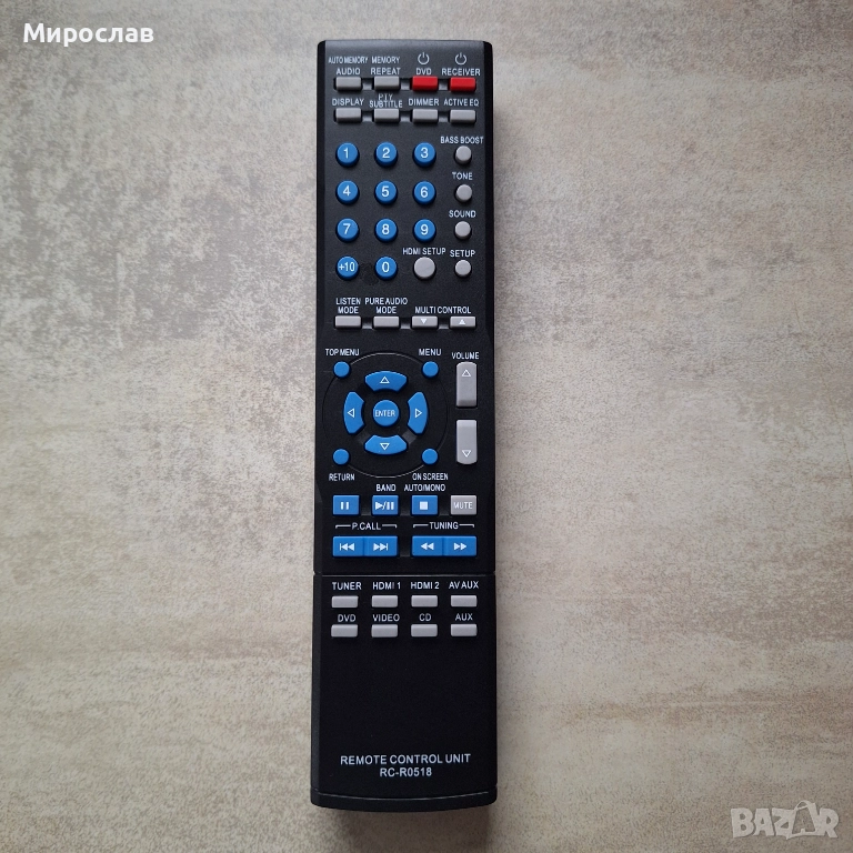 Дистанционно за Ресивър Kenwood RC-R0518, снимка 1