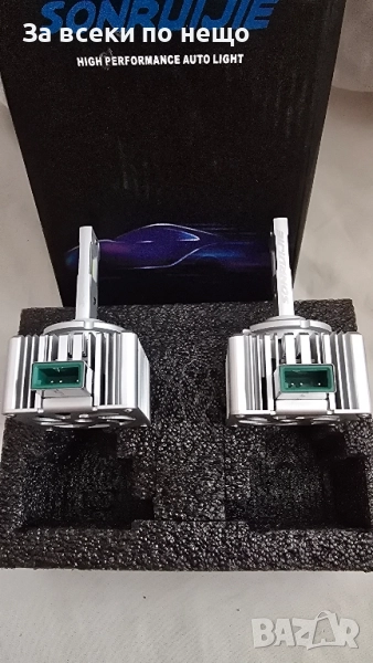  LED крушки SONRUIJIE, снимка 1