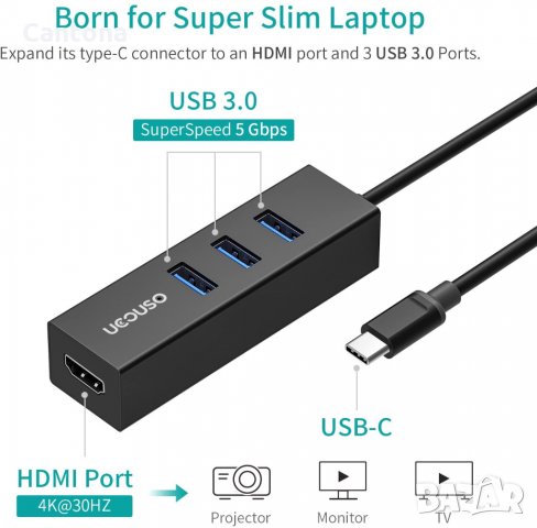 USB C хъб, UCOUSO Type C към HDMI 4K адаптер с 3 USB 3.0 порта, снимка 2 - Други - 35164711