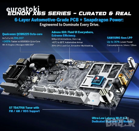 EONON мултимедия за VW Golf VI/V Polo Touran T5 Seat Skoda, Android 13, 6+64GB, екран 9 инча, снимка 3 - Аксесоари и консумативи - 51379817