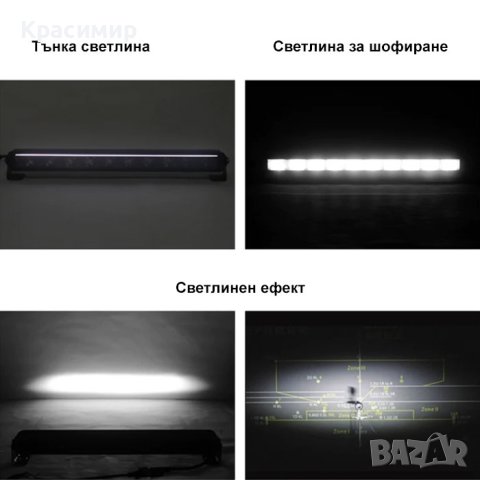 Лед бар 5832 120W- 80см, снимка 5 - Аксесоари и консумативи - 43776334