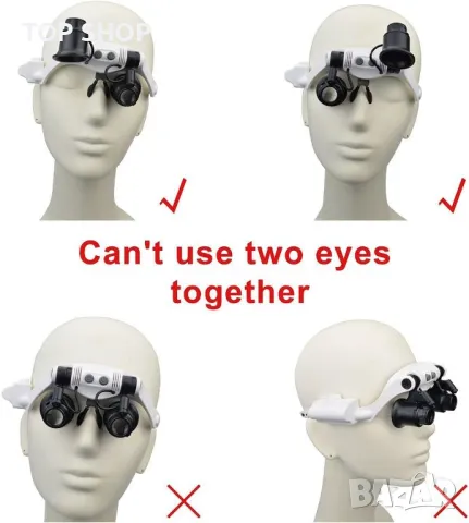 Увеличителни работни очила  с ЛЕД осветление 10X 15X 20X 25X от  OLLGEN, снимка 2 - Гедорета - 48511958