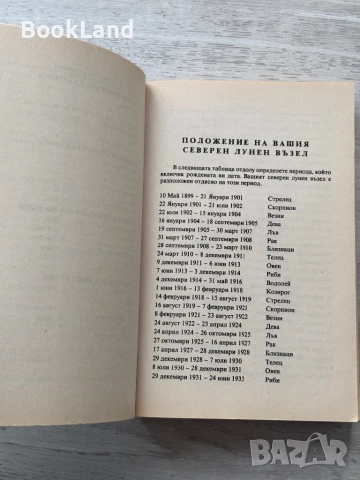Астрология на душата – Жан Спилър, снимка 8 - Други - 52748344