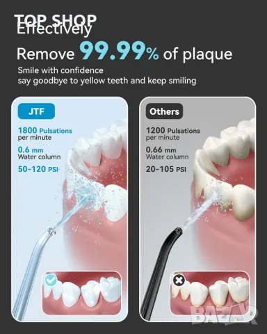 Зъбен душ за зъби безжичен JTF преносим акумулаторен иригатор 300 мл, черен, снимка 5 - Тримери - 49866430