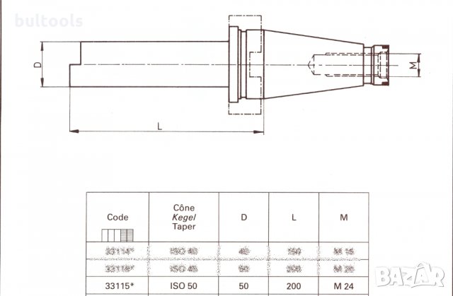 Контролен дорник ISO-50 / Ф50х200мм., снимка 6 - Други машини и части - 32836113