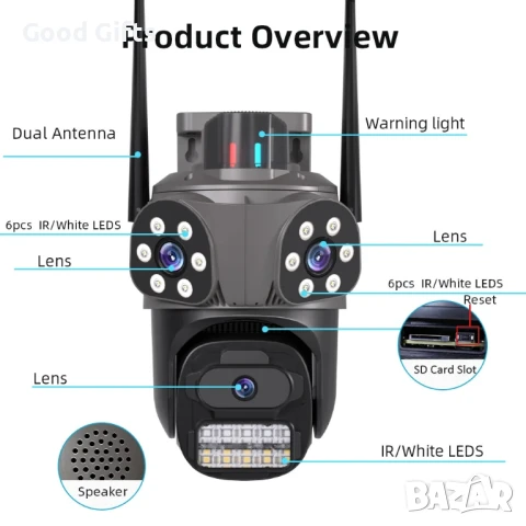 WiFi PTZ охранителна камера с 3 обектива, 4MP резолюция, AI проследяване и нощно виждане – външна, в, снимка 14 - Други - 51250803