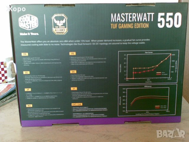 Захранващ блок Cooler Master MasterWatt TUF Gaming Edition, 550W MPX-5, снимка 4 - Захранвания и кутии - 34642451
