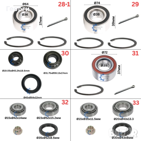Колесен лагер главина, снимка 7 - Части - 51861014