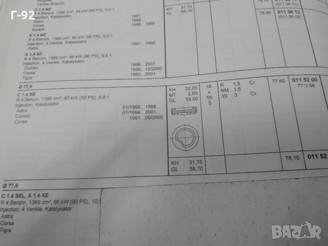 0115311**NEU**MAHLE **OPEL**1.2S**БУТАЛО ** **КОМПЛЕКТ СЪС СЕГМЕНТИ** 77,80(+0,50) , снимка 8 - Части - 35379180