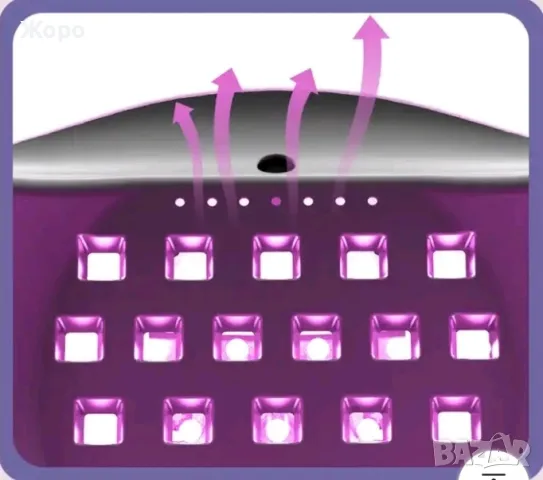 72лед/300 Професионална /LED Лампа-печка за изпичане на маникюр-гел лак SUN BM-12, снимка 12 - Продукти за маникюр - 47772907