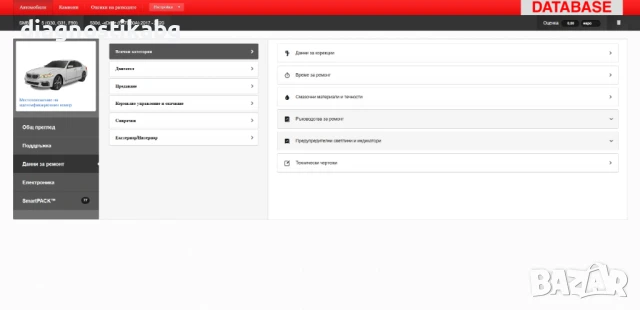 HaynesPro ОНЛАЙН Сервизна база данни / Workshop Database, снимка 4 - Аксесоари и консумативи - 51413828
