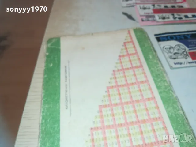 БЪЛГАРИЯ-КАРТА 1210241653, снимка 7 - Други - 47558176