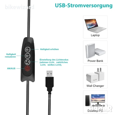 Интелигентни WiFi стенни лампи elice, пакет от 6, синхронизиране на музика, многоцветни НОВА, снимка 3 - Други - 50587763