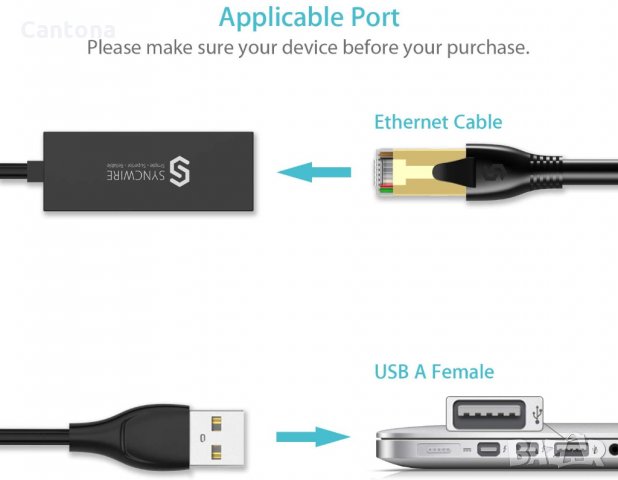 Syncwire USB 3.0 към Gigabit Ethernet адаптер, Realtek, снимка 3 - Мрежови адаптери - 34830660