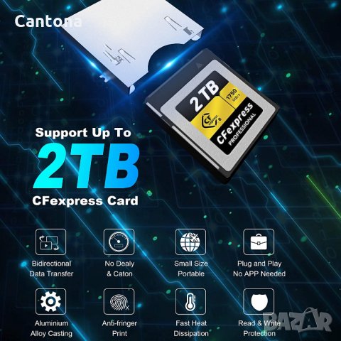 Четец на карти CFexpress USB 3.1 Gen 2 10Gbps CFExpress Reader, алуминиев ,Thunderbolt 3, снимка 5 - Чанти, стативи, аксесоари - 34830560