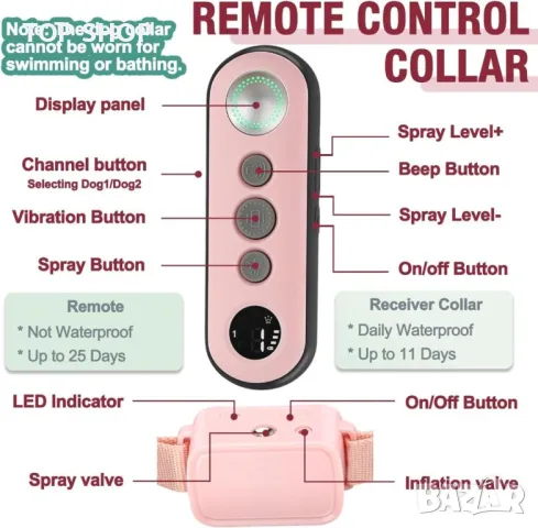 Нашийник против лай с пръскане за кучета Citronella с 2 режима на дистанционното, снимка 3 - За кучета - 49682786