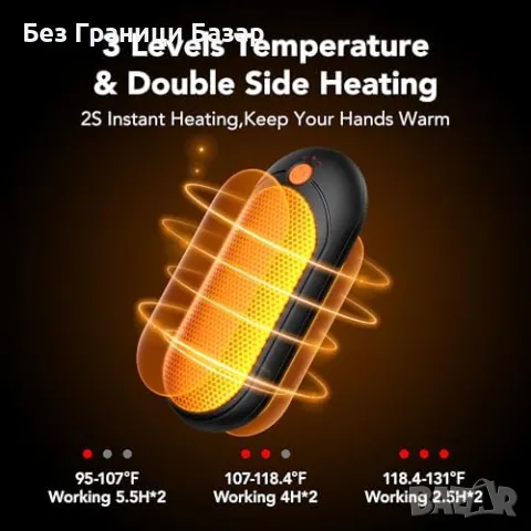 Нови Електрически отоплители с бързо загряване, подарък за зимата Нагревател ръце, снимка 2 - Друга електроника - 47981325