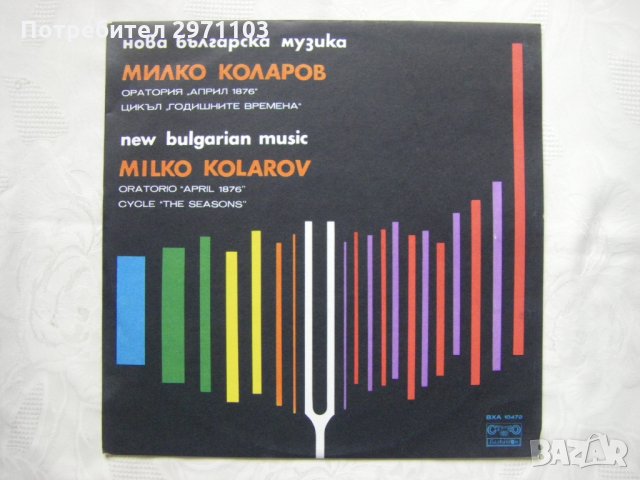 ВХА 10472 - Милко Коларов - Нова Българска Музика , снимка 1 - Грамофонни плочи - 35127703