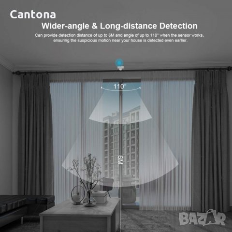 SONOFF SNZB-03 ZigBee сензор за движение, снимка 3 - Друга електроника - 34879055