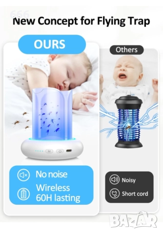 Капан за летящи насекоми, снимка 3 - Друга електроника - 52894199