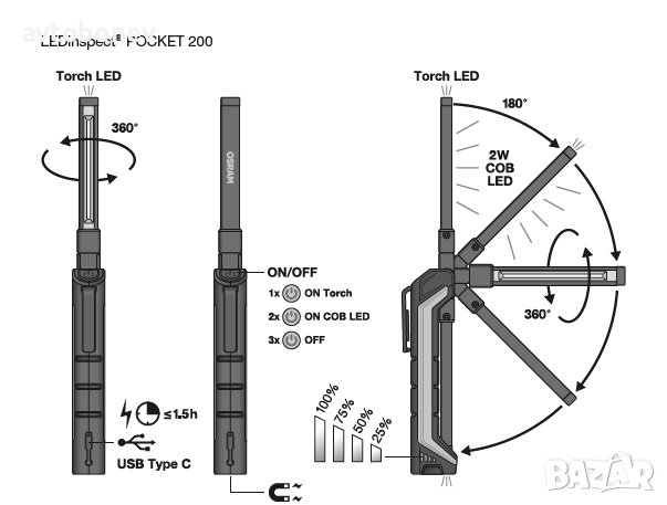 OSRAM LEDinspect POCKET200-професионална сервизна лампа 200lm с вградена Li-ion батерия, снимка 9 - Аксесоари и консумативи - 37050904