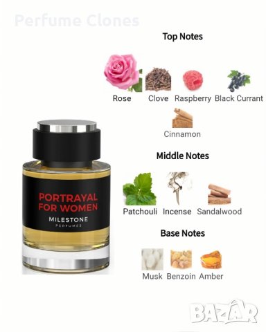 Дамски Парфюм Portrayal For Women EDP by Milestone 100ML , снимка 3 - Дамски парфюми - 43352733
