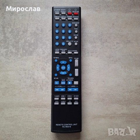 Дистанционно за Ресивър Kenwood RC-R0518