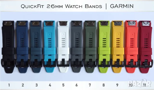 26мм/22мм QuickFit каишки за GARMIN