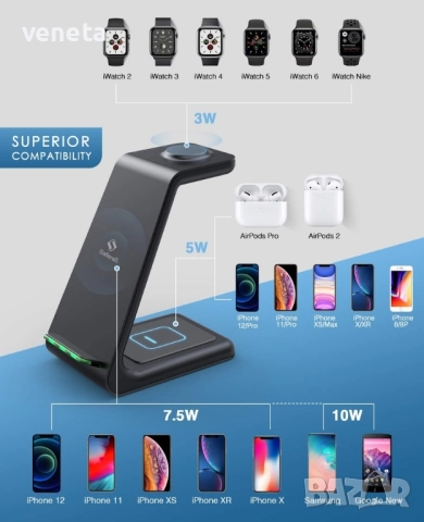 3 в 1 Безжично зарядно 