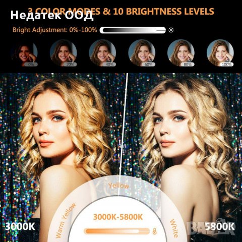 Трипод за селфи с 120 led лампи, 55-160 см, снимка 4 - Селфи стикове, аксесоари - 35486043