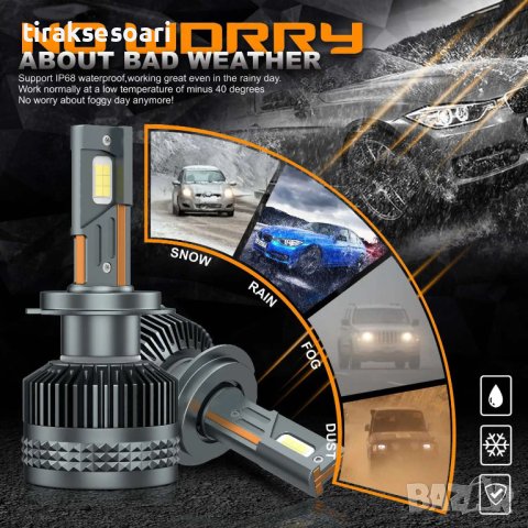 1 ГОДИНА ГАРАНЦИЯ 320W 50000LM LED Диодни крушки H7 12V/24V – X20 LED, снимка 5 - Аксесоари и консумативи - 43000165