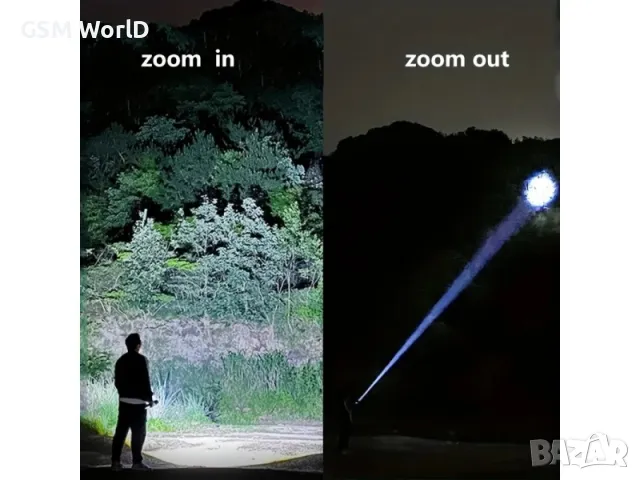 LED тактически алуминиев фенер X-BAL G BL-G61TG -18 см., снимка 2 - Лед осветление - 49419963