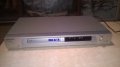 SONY DVP-NS305 CD/DVD PLAYER-ВНОС ШВЕИЦАРИЯ, снимка 9