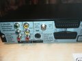 !?PANASONIC DMR-EX72S DVB HDD/DVD RECORDER-?!NEGONAM, снимка 16