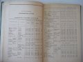 Книга"Объемн.веса и удельные объемы грузов-Б.Найденов"-160ст, снимка 5