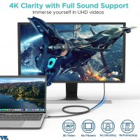 WARRKY USB C към HDMI кабел 4K, Thunderbolt 3 към HDMI адаптер, 2 метра, снимка 2 - Кабели и адаптери - 37804931