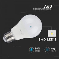 LED лампа 9W E27 Термопластик Студено Бяла Светлина, снимка 2 - Лед осветление - 8536848