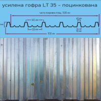 LT -ЛАМАРИНА с цинково покритие.. ПРОИЗВЕЖДАМ гофрирана ЛТ ламарина.. , снимка 11 - Строителни материали - 43307654