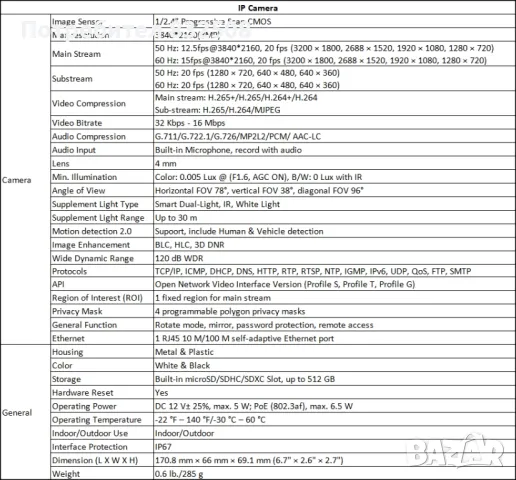 8 MP 4K камера камери видеонаблюдение Annke модел I91DS 4mm леща, снимка 9 - IP камери - 47815814