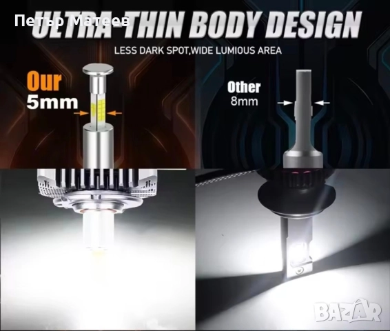 LED Крушки D1S 360°, снимка 3 - Части - 52733016