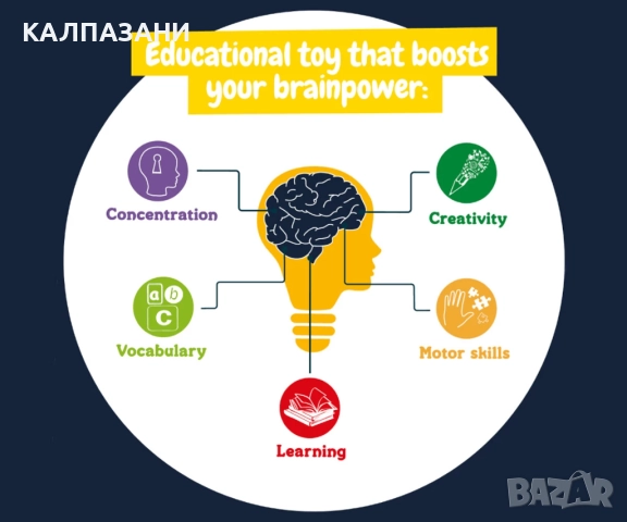Образователна игра - Супер изстрелване на ракета 80004375, снимка 9 - Игри и пъзели - 52035409