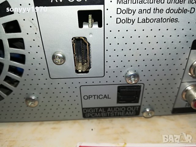 PANASONIC DMR-EX98V VIDEO/HDD/DVD/USB/HDMI-ВНОС GERMANY 1408221420, снимка 18 - Плейъри, домашно кино, прожектори - 37689278