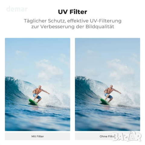 K&F Concept UV филтри, съвместими с GoPro Hero 13 12 11 10 9, снимка 3 - Обективи и филтри - 50779552