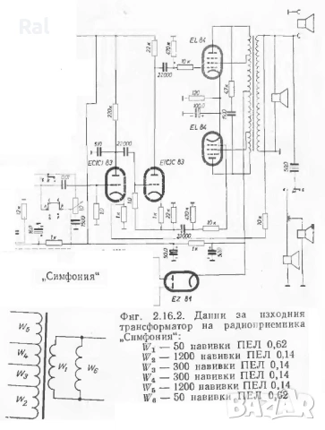Изходен трансформатор симфония, снимка 2 - Друга електроника - 53609900