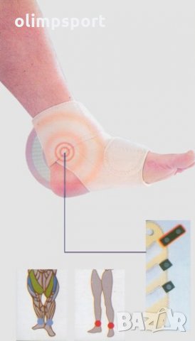 Наглезенка магнитна нова. Поддържа глезенната става и стъпалото при тичане, фитнес, аеробика. Спомаг