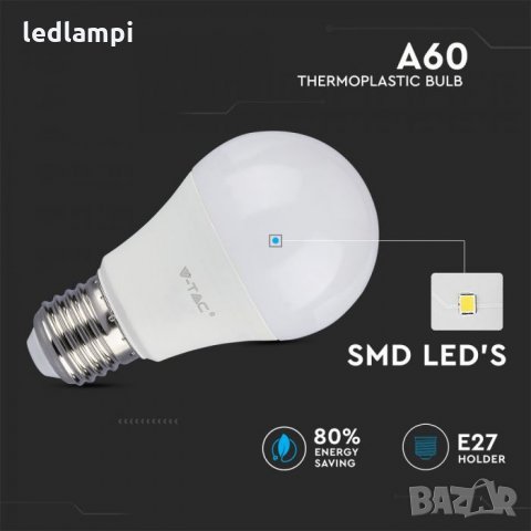LED лампа 9W E27 Термопластик Студено Бяла Светлина, снимка 2 - Лед осветление - 8536848