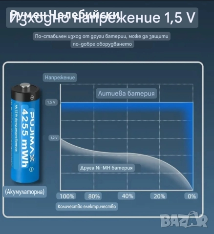 8бр Литиево Йонни Батерии с Зарядно , снимка 6 - Друга електроника - 52585811