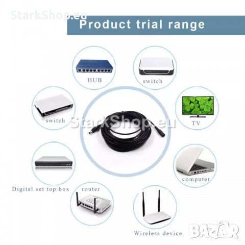 Удължителен кабел за камери – 20 метра, снимка 2 - Камери - 38498356