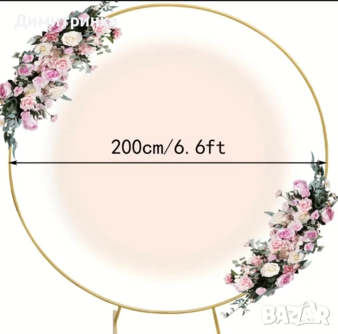 Кръгла арка 